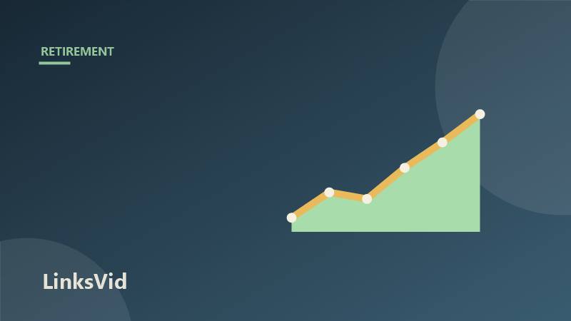 Illustration of compound growth in a retirement account over time